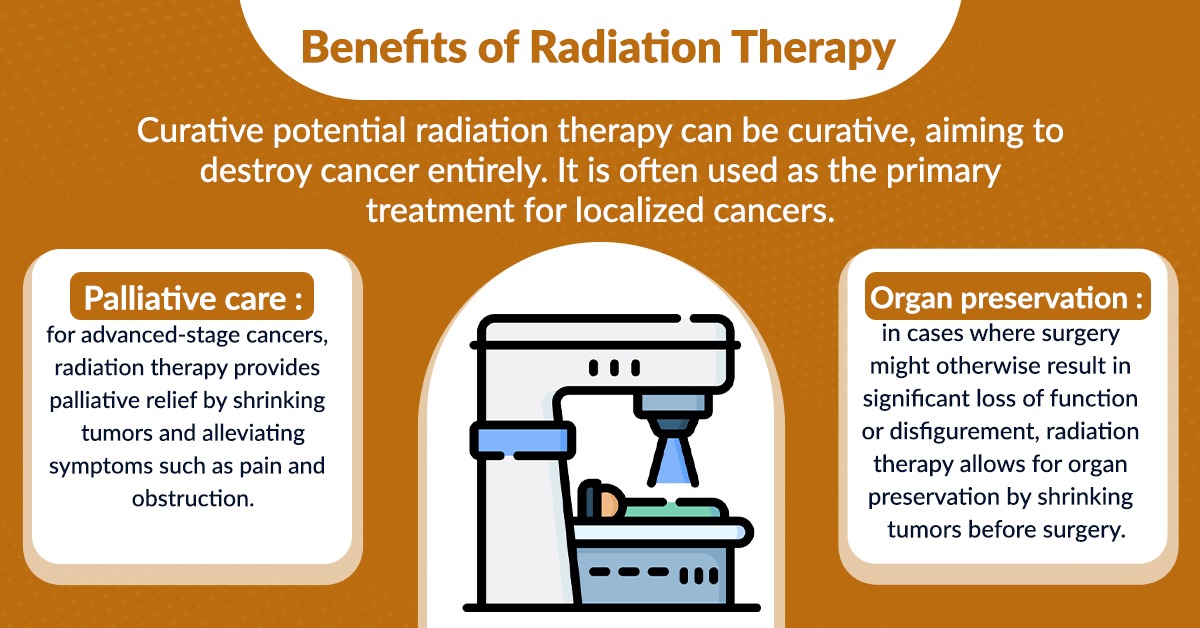 Radiation Therapy in Patna